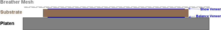 lc-BreatherMeshDiagram3.png